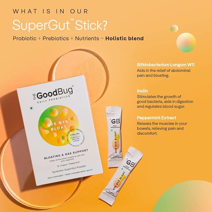 How GoodBug Products Helps In WeightLoss Journey :- 🌟 Unlock Your Weight Loss Potential with GoodBugs! 🌟